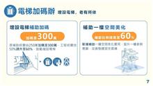 老公寓裝電梯卡關！北市出手「違建優先拆」 都更8箭內容、進度一次看